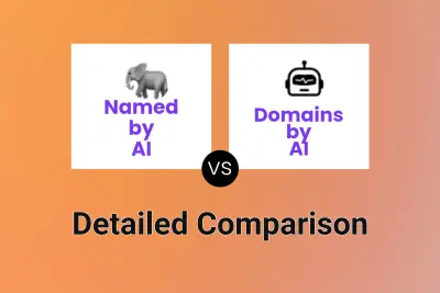 Named by AI vs Domains by AI Detailed comparison features, price