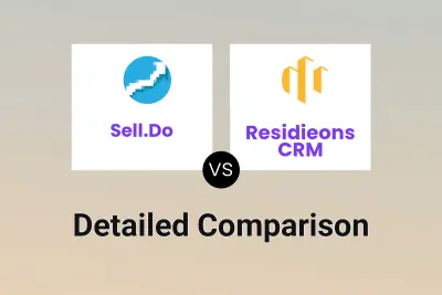 Sell.Do vs Residieons CRM