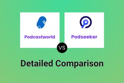Podcastworld vs Podseeker