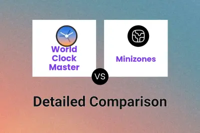 World Clock Master vs Minizones