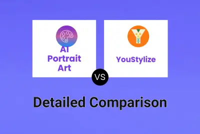 AI Portrait Art vs YouStylize