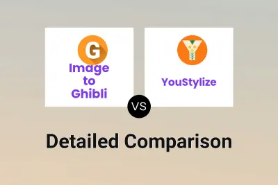 Image to Ghibli vs YouStylize
