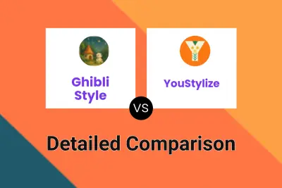 Ghibli Style vs YouStylize