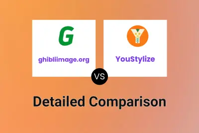 ghibliimage.org vs YouStylize