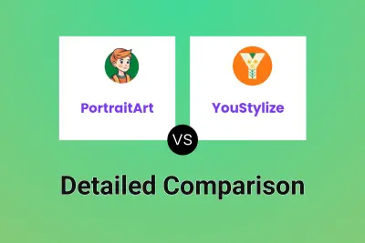 PortraitArt vs YouStylize