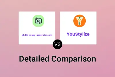 ghibli-image-generator.com vs YouStylize