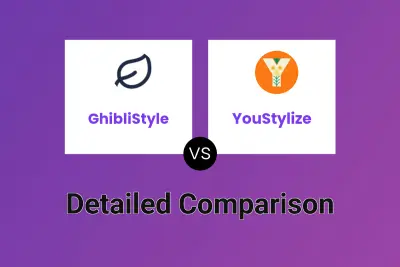 GhibliStyle vs YouStylize