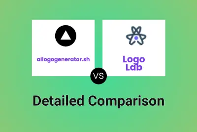 ailogogenerator.sh vs Logo Lab
