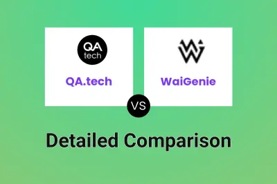 QA.tech vs WaiGenie