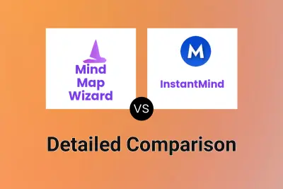 Mind Map Wizard vs InstantMind