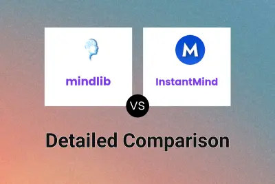 mindlib vs InstantMind