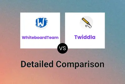 WhiteboardTeam vs Twiddla