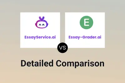EssayService.ai vs Essay-Grader.ai