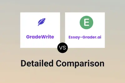 GradeWrite vs Essay-Grader.ai