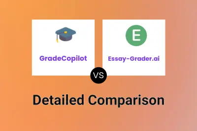 GradeCopilot vs Essay-Grader.ai