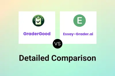 GraderGood vs Essay-Grader.ai