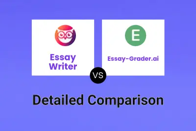 Essay Writer vs Essay-Grader.ai