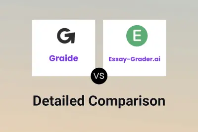 Graide vs Essay-Grader.ai