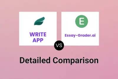 WRITE APP vs Essay-Grader.ai