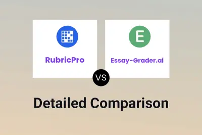 RubricPro vs Essay-Grader.ai