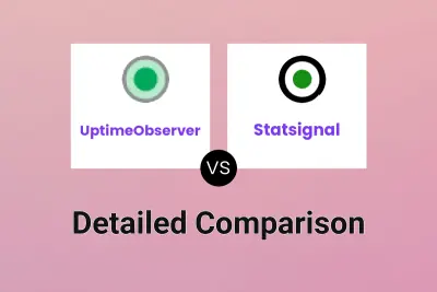 UptimeObserver vs Statsignal