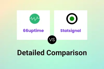 66uptime vs Statsignal