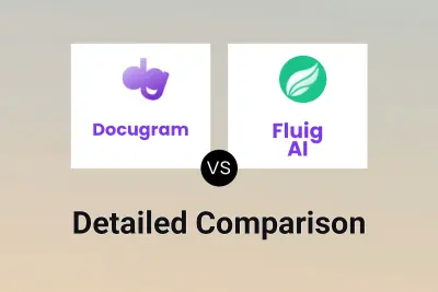 Docugram vs Fluig AI