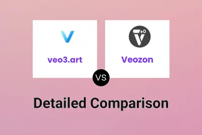 veo3.art vs Veozon