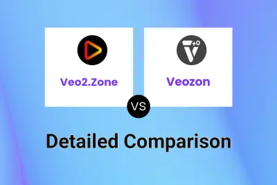 Veo2.Zone vs Veozon