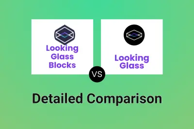 Looking Glass Blocks vs Looking Glass