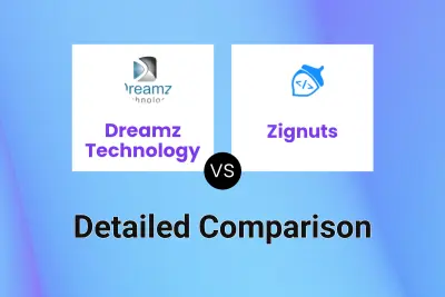 Dreamz Technology vs Zignuts