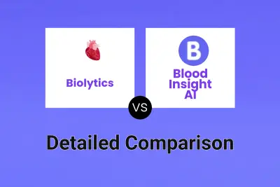 Biolytics vs Blood Insight AI