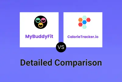MyBuddyFit vs CalorieTracker.io