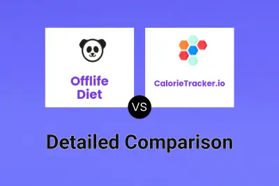 Offlife Diet vs CalorieTracker.io