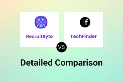 RecruitRyte vs TechFinder