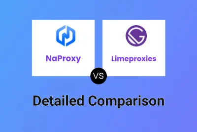 NaProxy vs Limeproxies