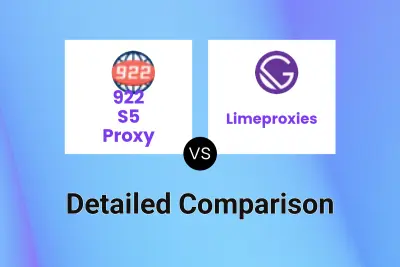 922 S5 Proxy vs Limeproxies