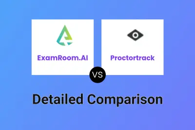ExamRoom.AI vs Proctortrack