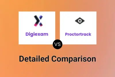 Digiexam vs Proctortrack