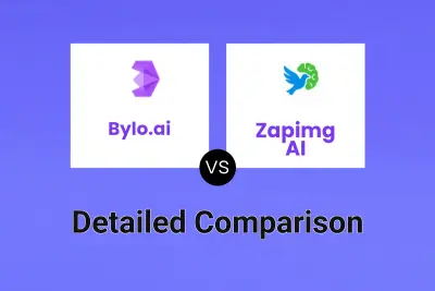 Bylo.ai vs Zapimg AI