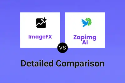 ImageFX vs Zapimg AI