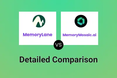 MemoryLane vs MemoryMosaic.ai