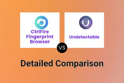 CtrlFire Fingerprint Browser vs Undetectable