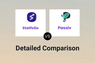 Statfolio vs Passiv