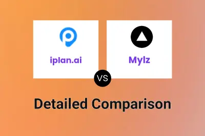 iplan.ai vs Mylz