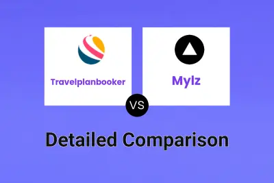 Travelplanbooker vs Mylz