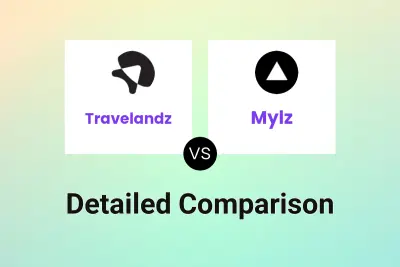 Travelandz vs Mylz