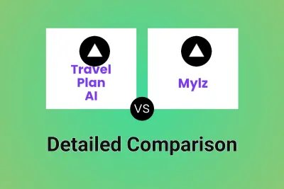 Travel Plan AI vs Mylz