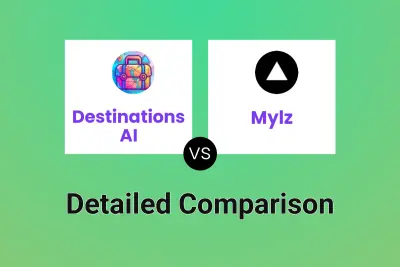 Destinations AI vs Mylz
