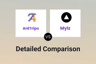 AI4Trips vs Mylz